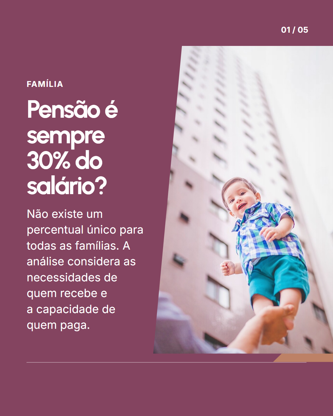 Corte diagonal: Capa
