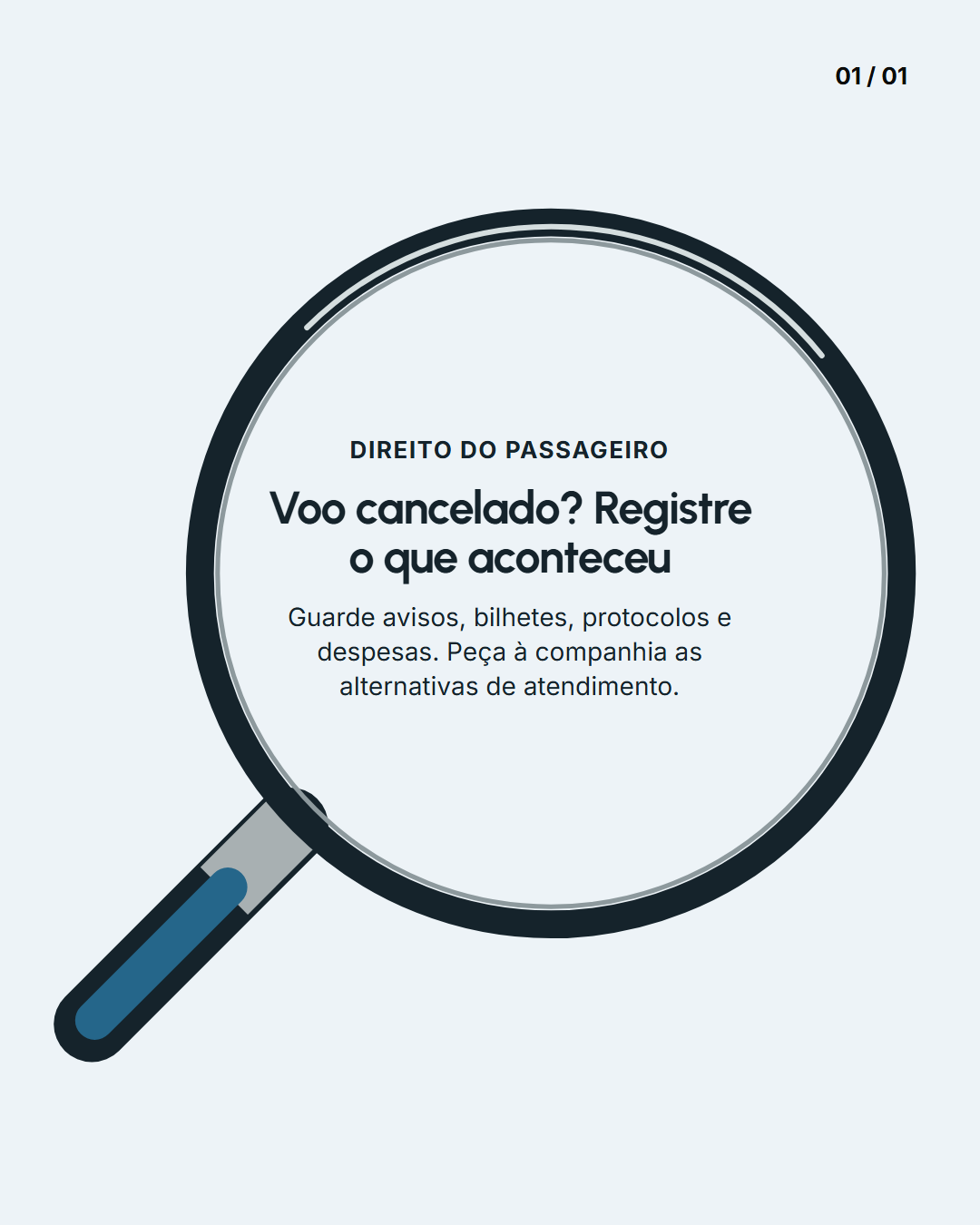 Explicação na lupa: Estático 4:5