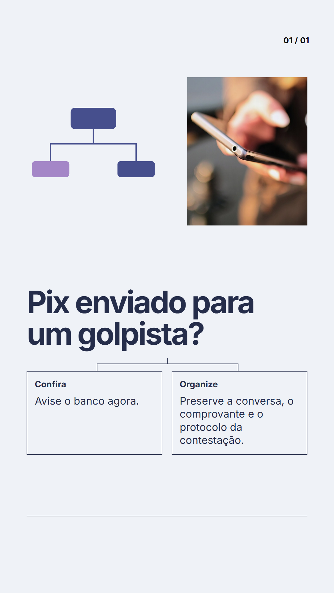 Fluxograma de decisão: Story 9:16