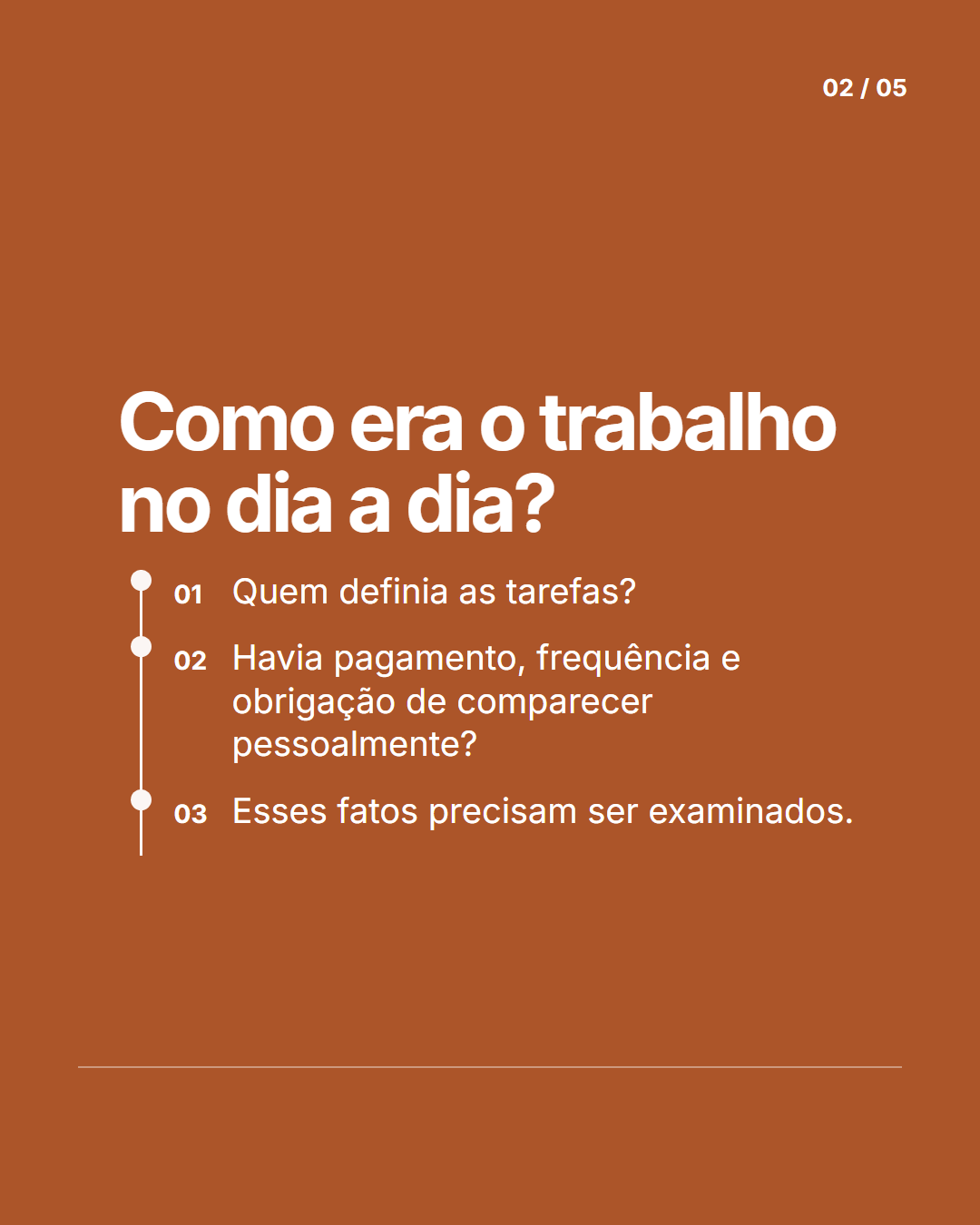 Linha do tempo: Miolo 1