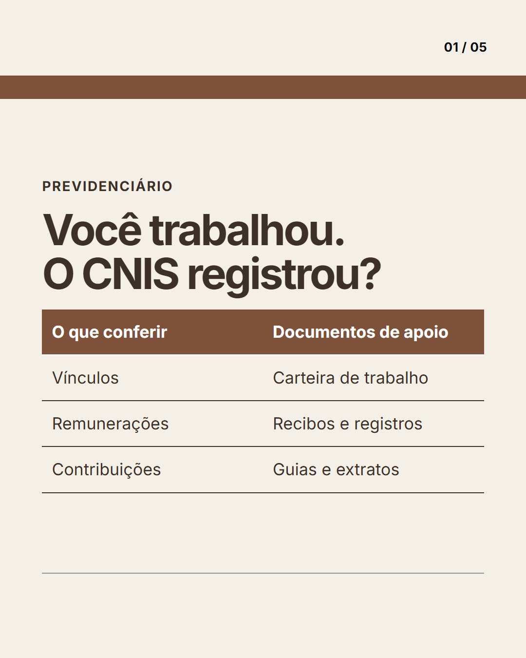 Tabela editorial: Capa