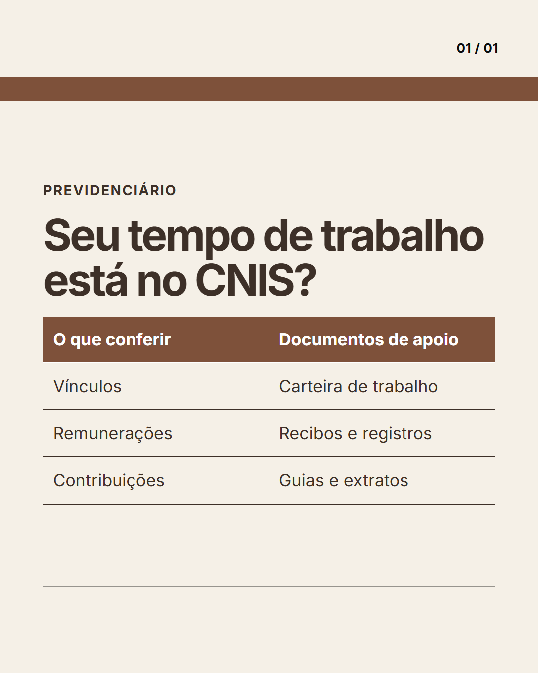 Tabela editorial: Estático 4:5